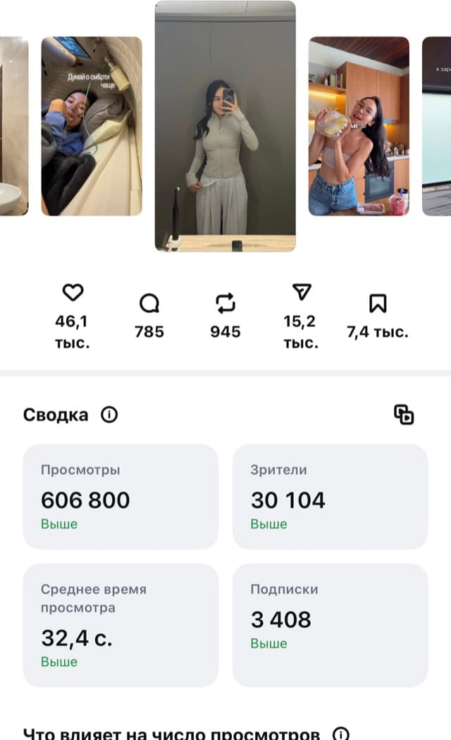 Статистика рилса Сауле в Instagram: 606 800 просмотров
