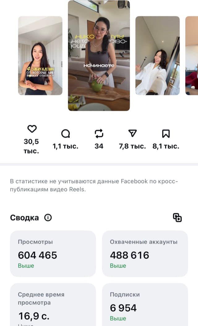 Статистика рилса Сауле в Instagram: 604 465 просмотров